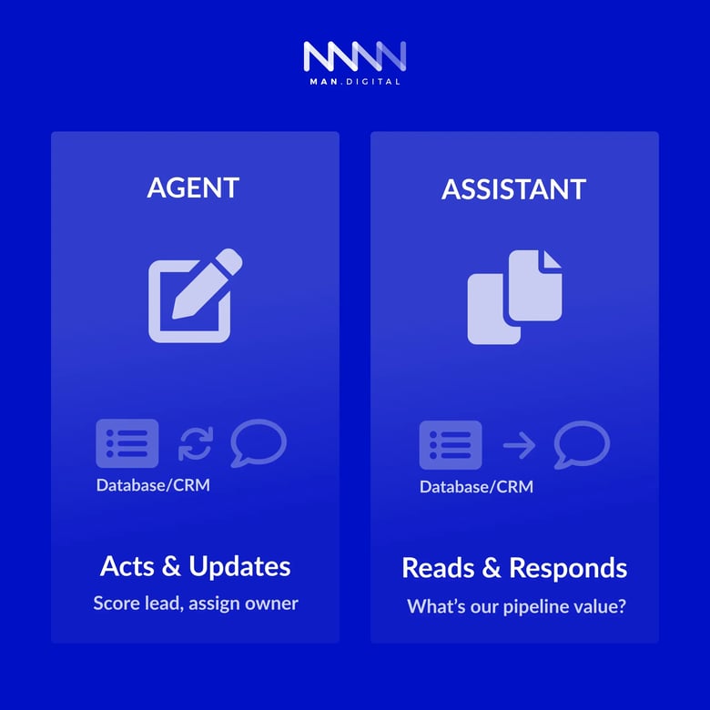 Agent vs Assistant 2