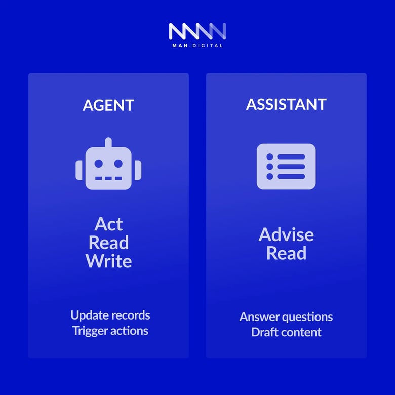 Agent vs Assistant