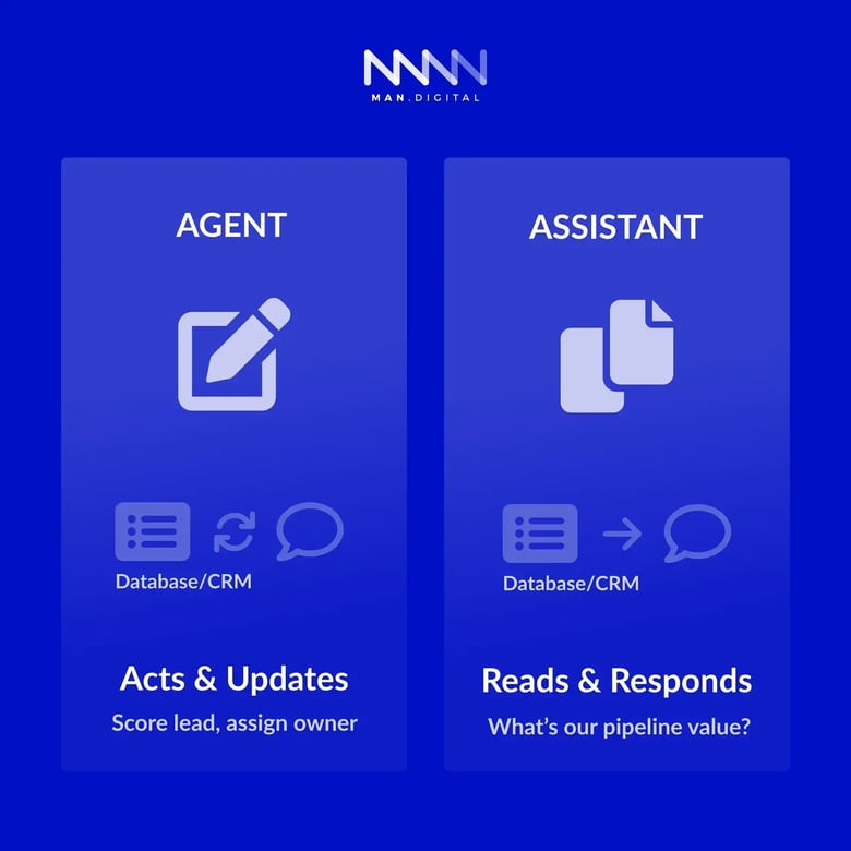 Agent vs Assistant 2
