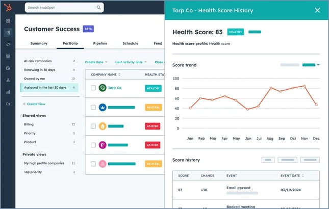 Customer Health Score 2