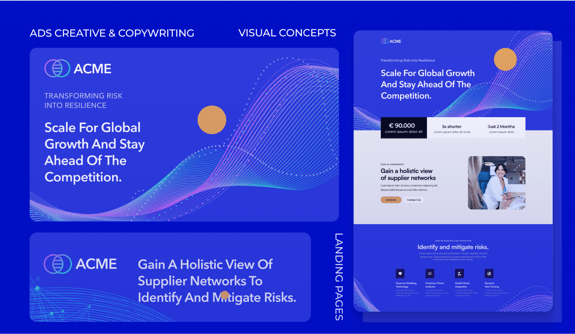 Creatives & content & landing pages