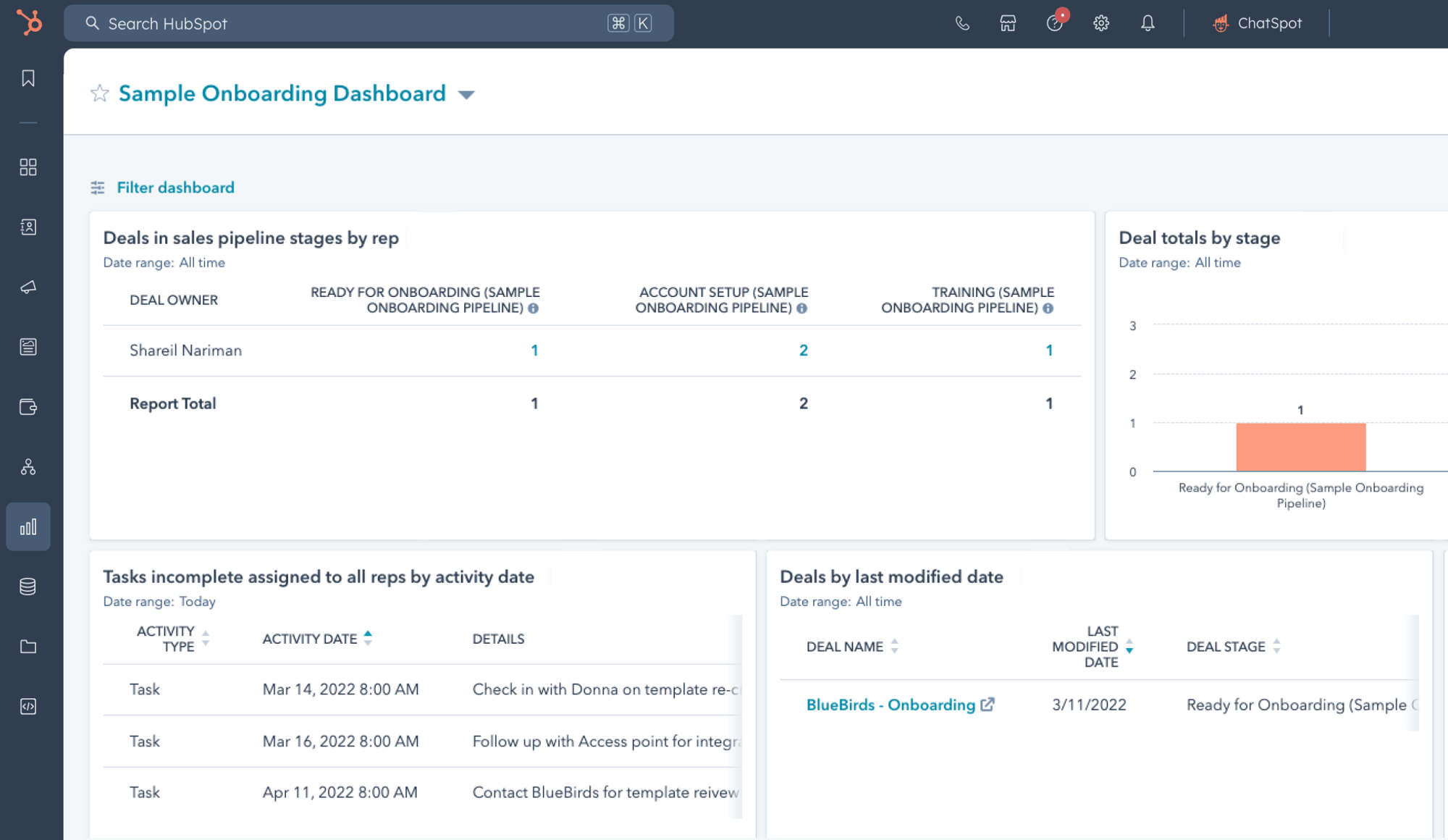 Customer Success reporting