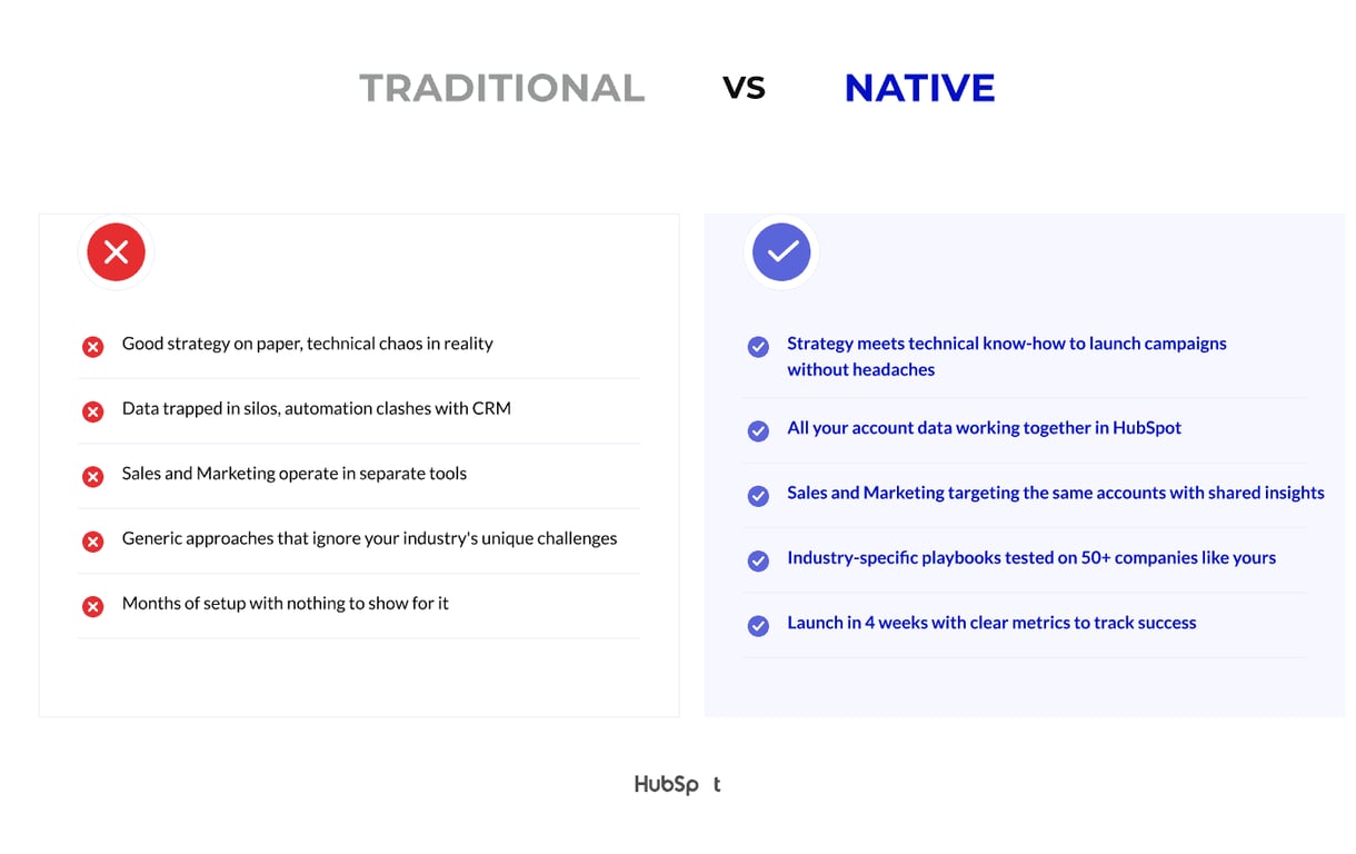 NATIVE INTEGRATION COMPARISON