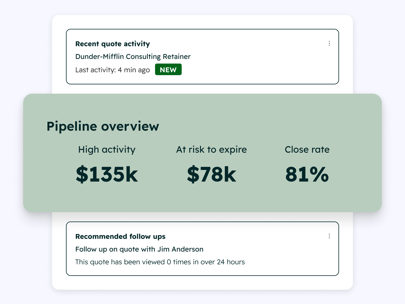 HubSpot Revenue Hub quote summary showing recent quote activity, pipeline overview, and follow-up recommendations