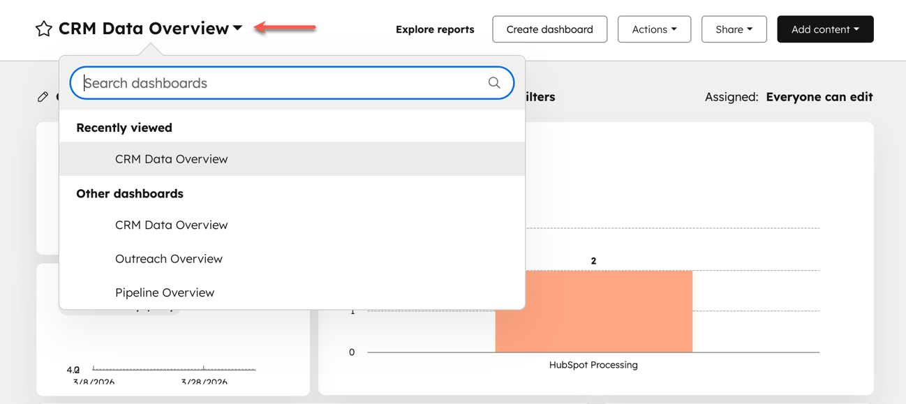HubSpot dashboard menu showing preloaded CRM, outreach and pipeline dashboards HubSpot dashboard menu showing preloaded CRM, outreach and pipeline dashboards