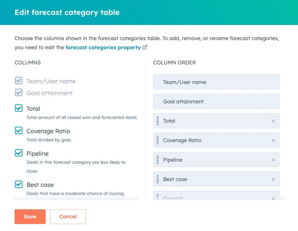 edit-forecast-category-table