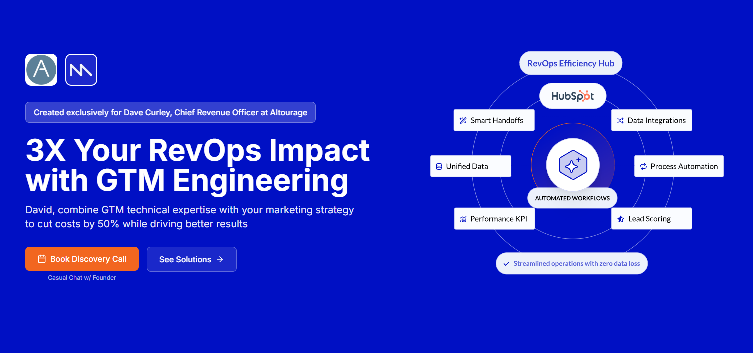 Personalized Landing Page created with Faces App