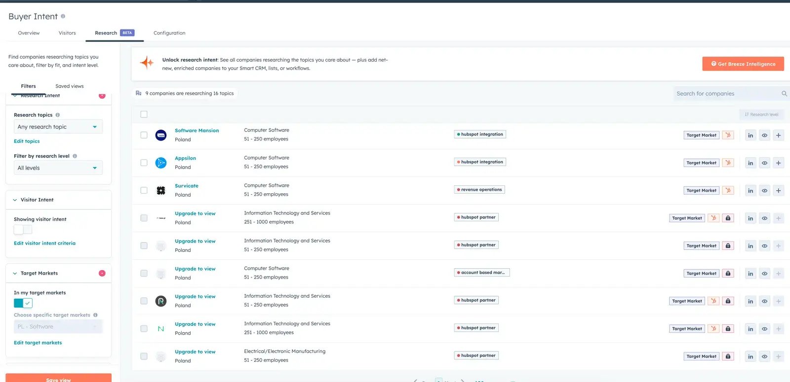 HubSpot Account-Based Marketing: Buyer intent feature in HubSpot