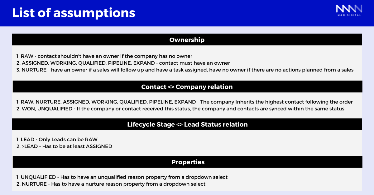 Lifecycle stages' governance rules