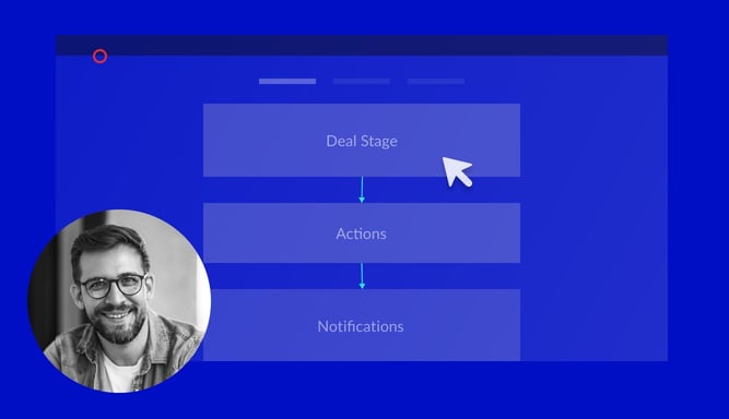 Proces Revenue Operations w HubSpot: Deal Stage, Actions, Notifications