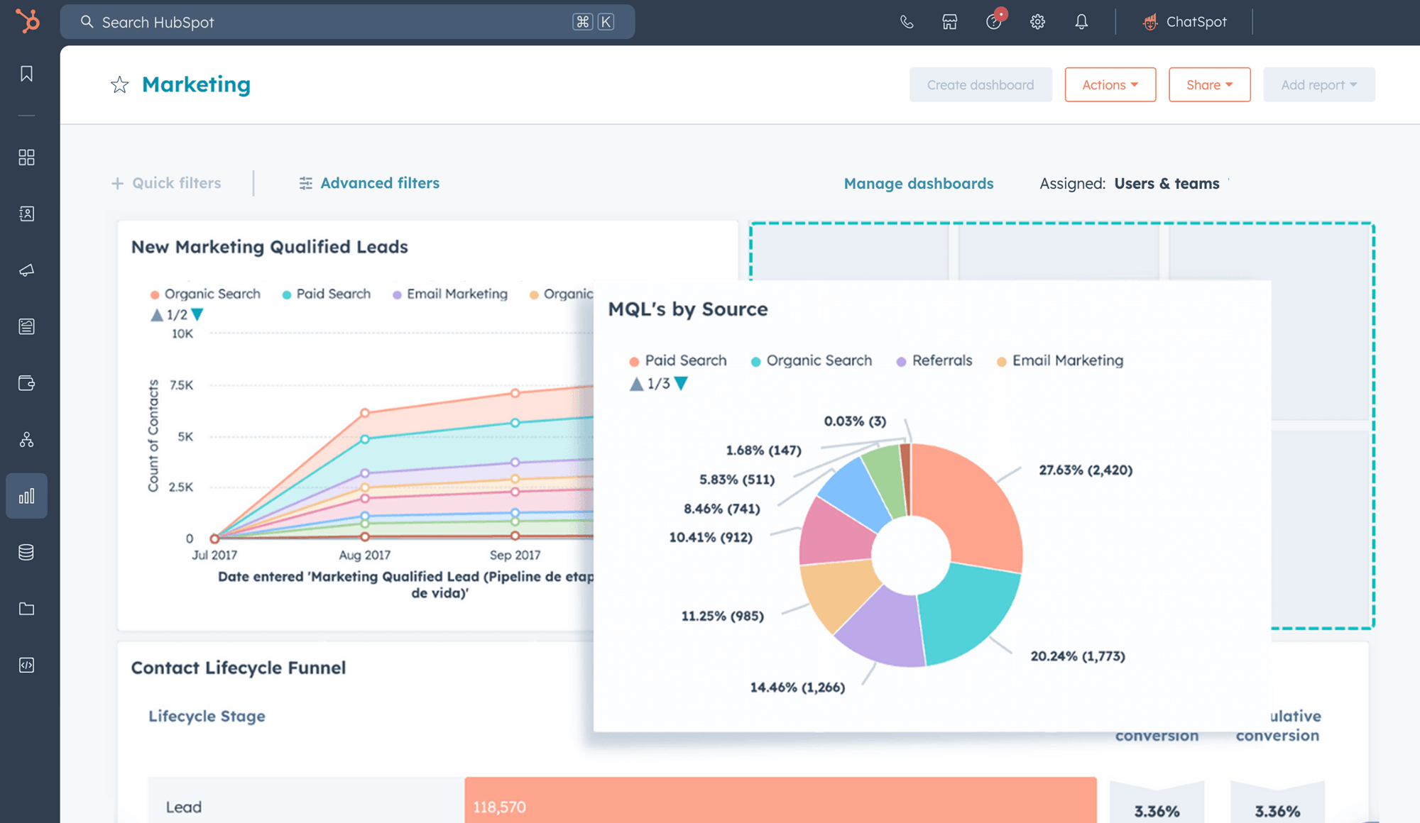 Lead Source in HubSpot
