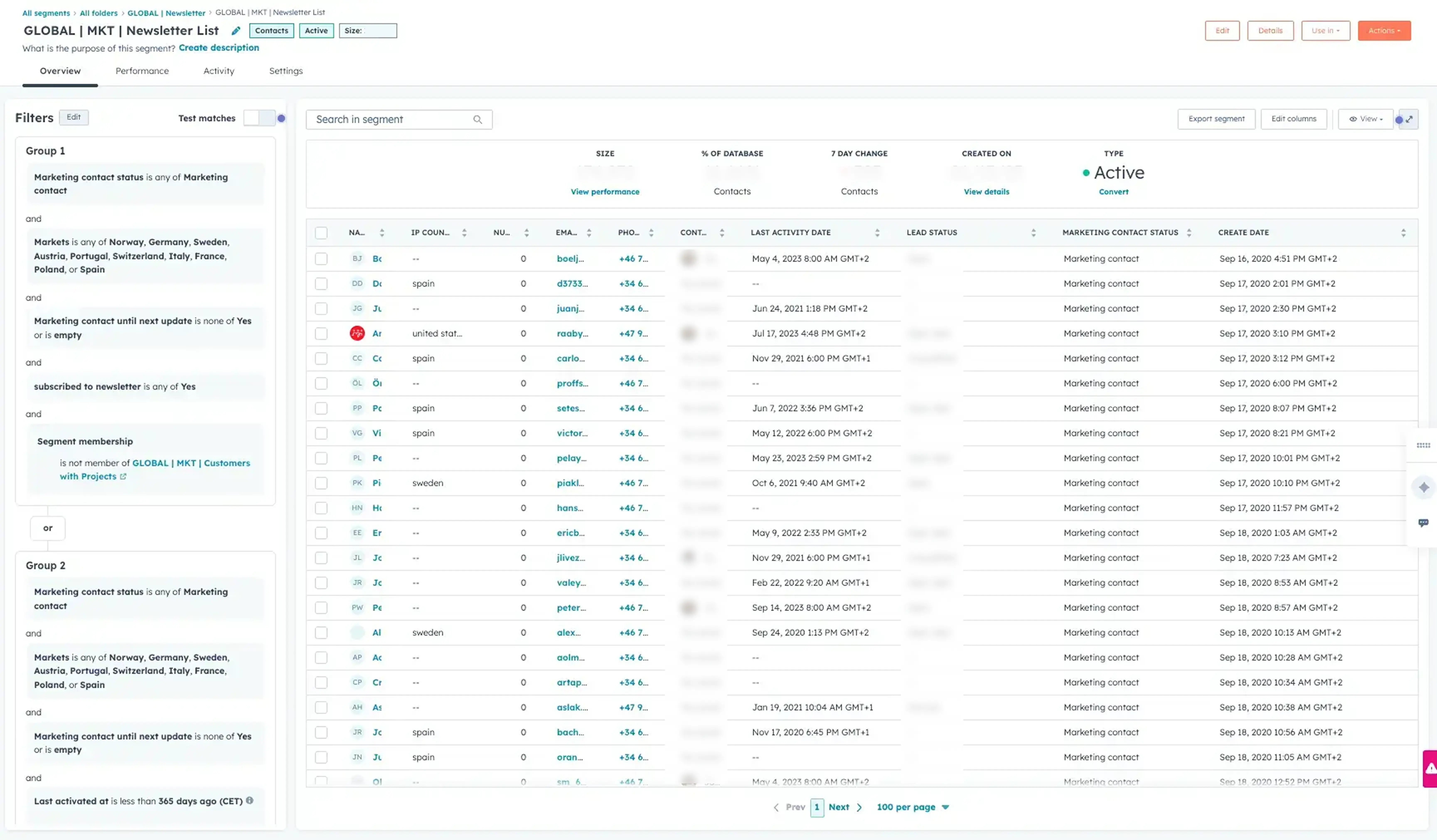 Newsletter Segmentation
