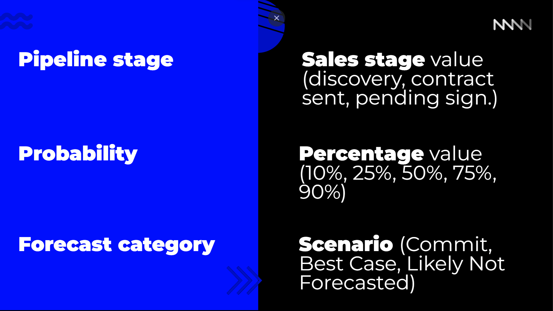 Pipeline stages-min