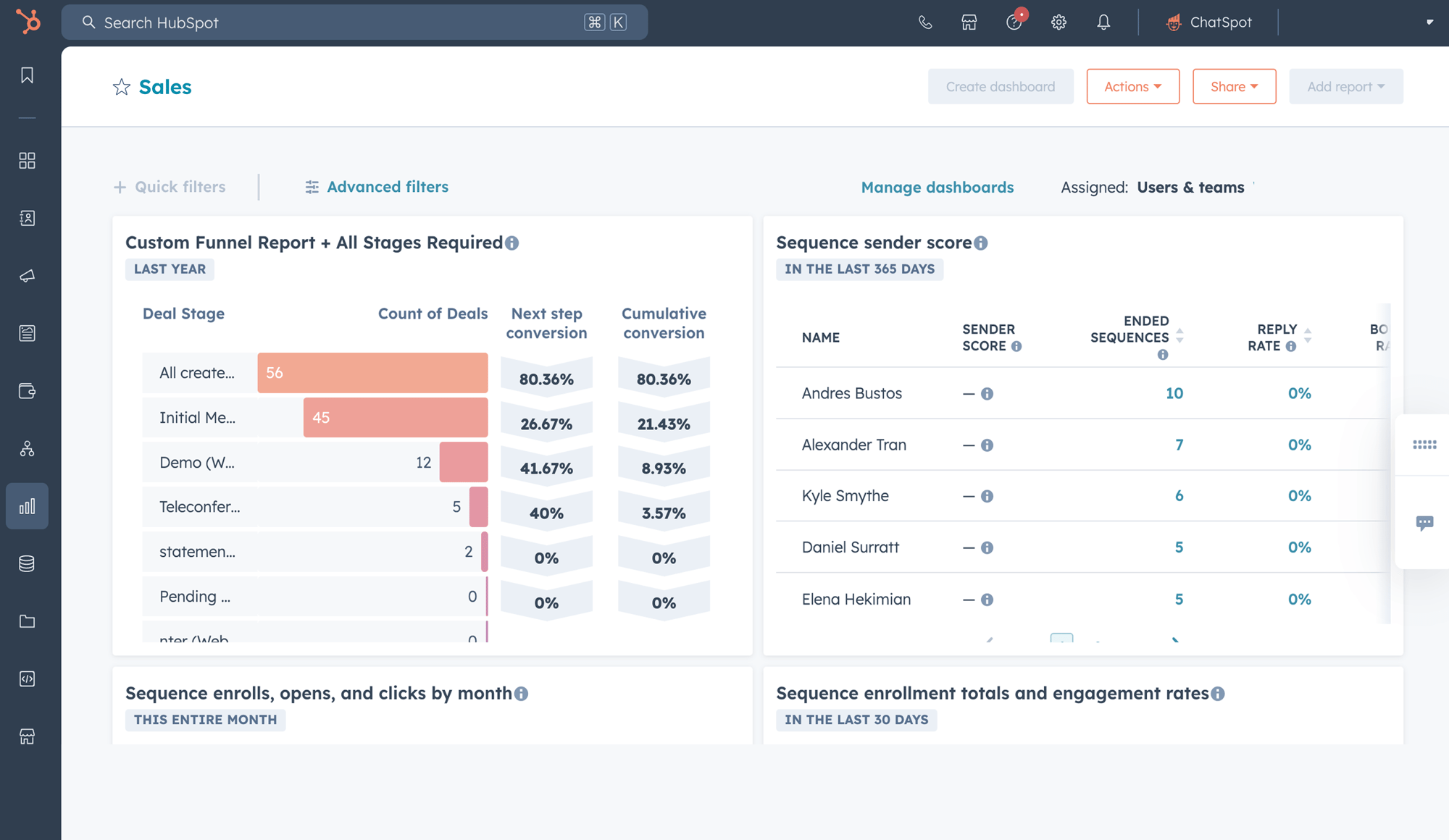 Sales Pipeline & Process Design-min