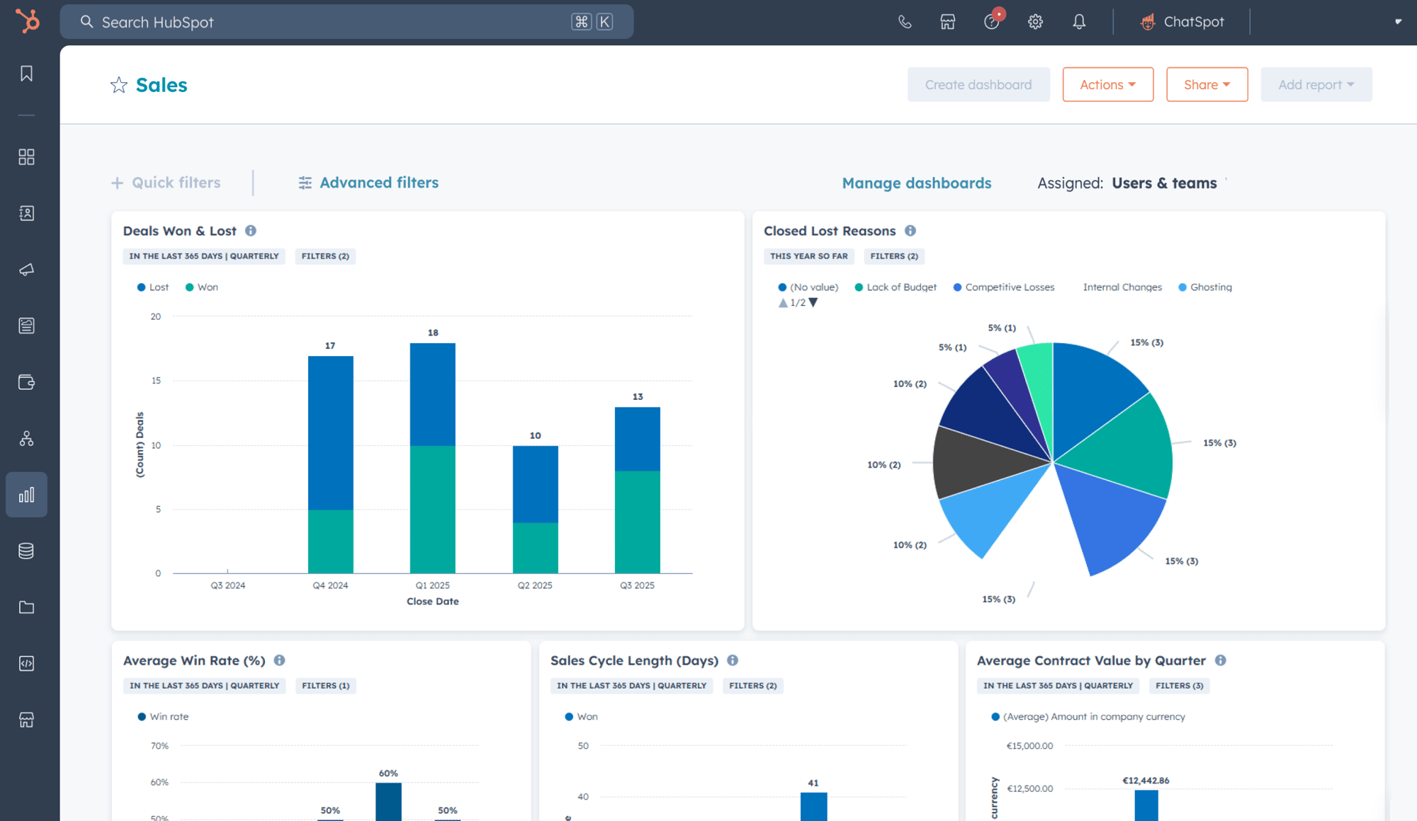 Sales reporting-min