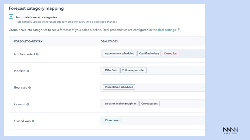 Webinar - Sales Forecasting & Planning with HubSpot (11)