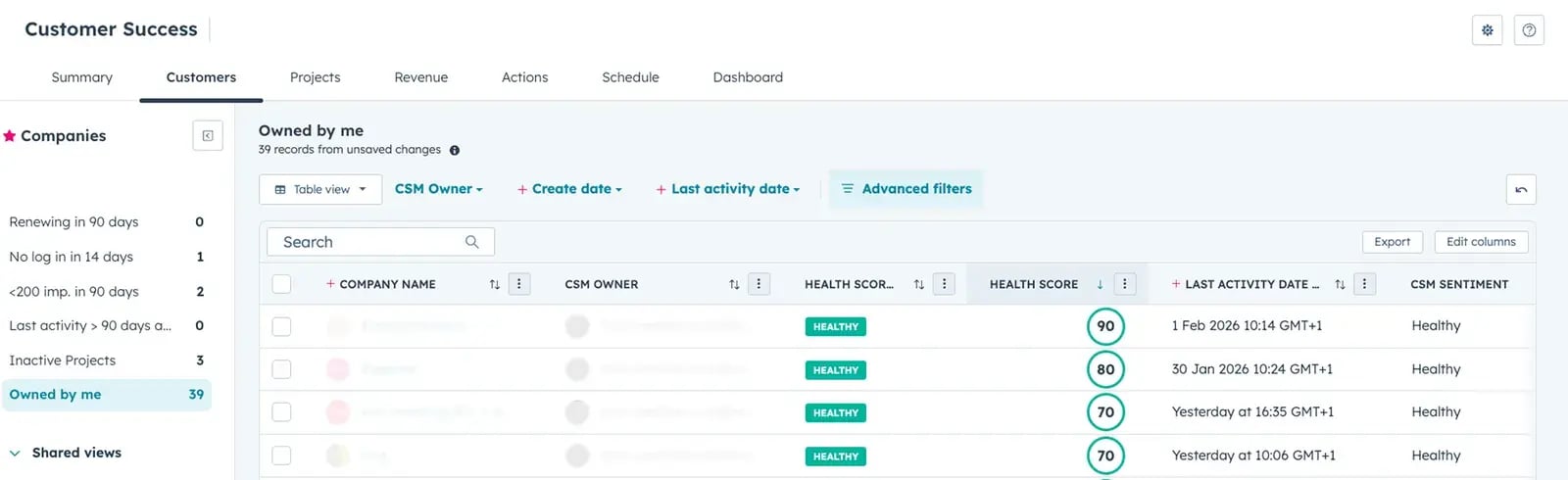 HS HealthScore Intractive