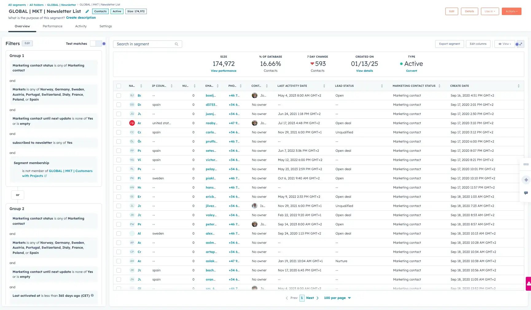 Newetter Segmentation