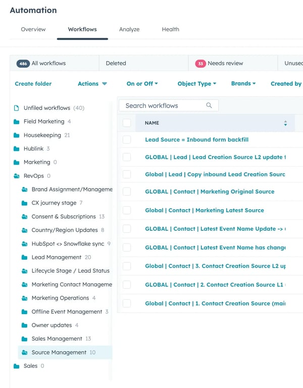 Trans.Eu Workflow automation