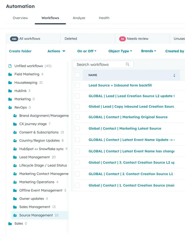 Trans.Eu Workflow automation