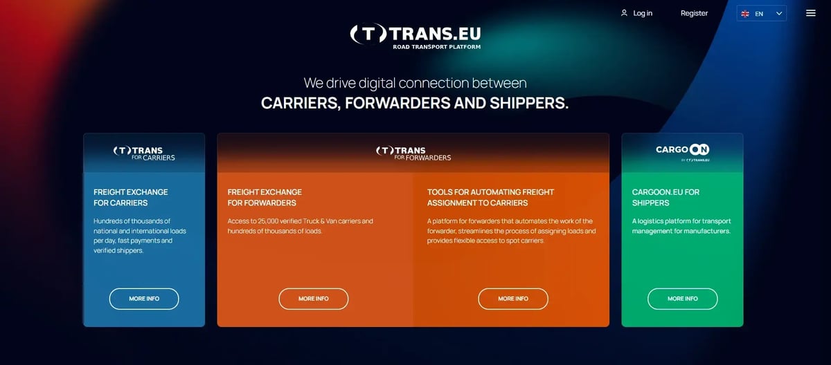 Trans.EU - hero