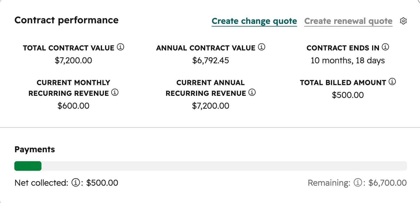 In HubSpot: verify the current revenue view in the HubSpot interface