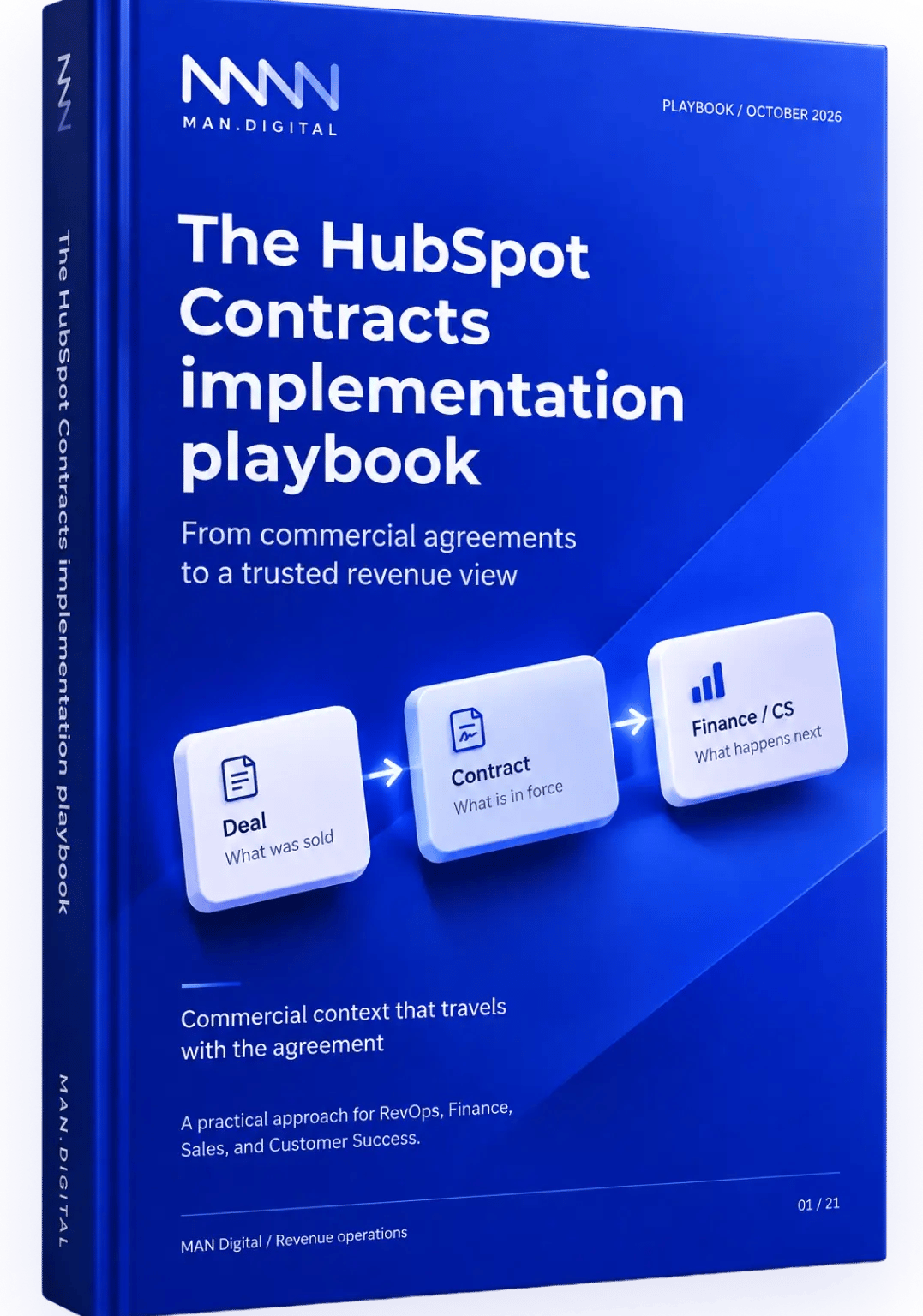 The HubSpot Contracts implementation playbook