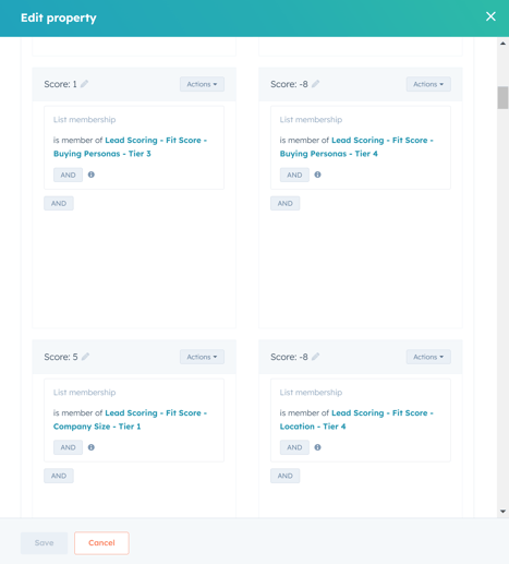 Scoring for Fit Score