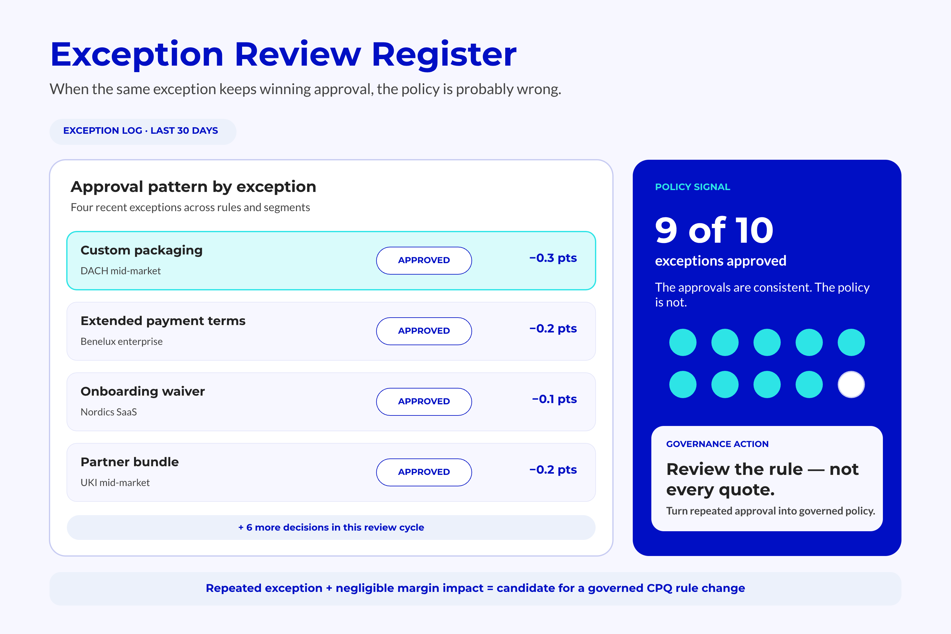 Exception Review Register Grouped By Rule Segment Exception Review Register Grouped By Rule Segment