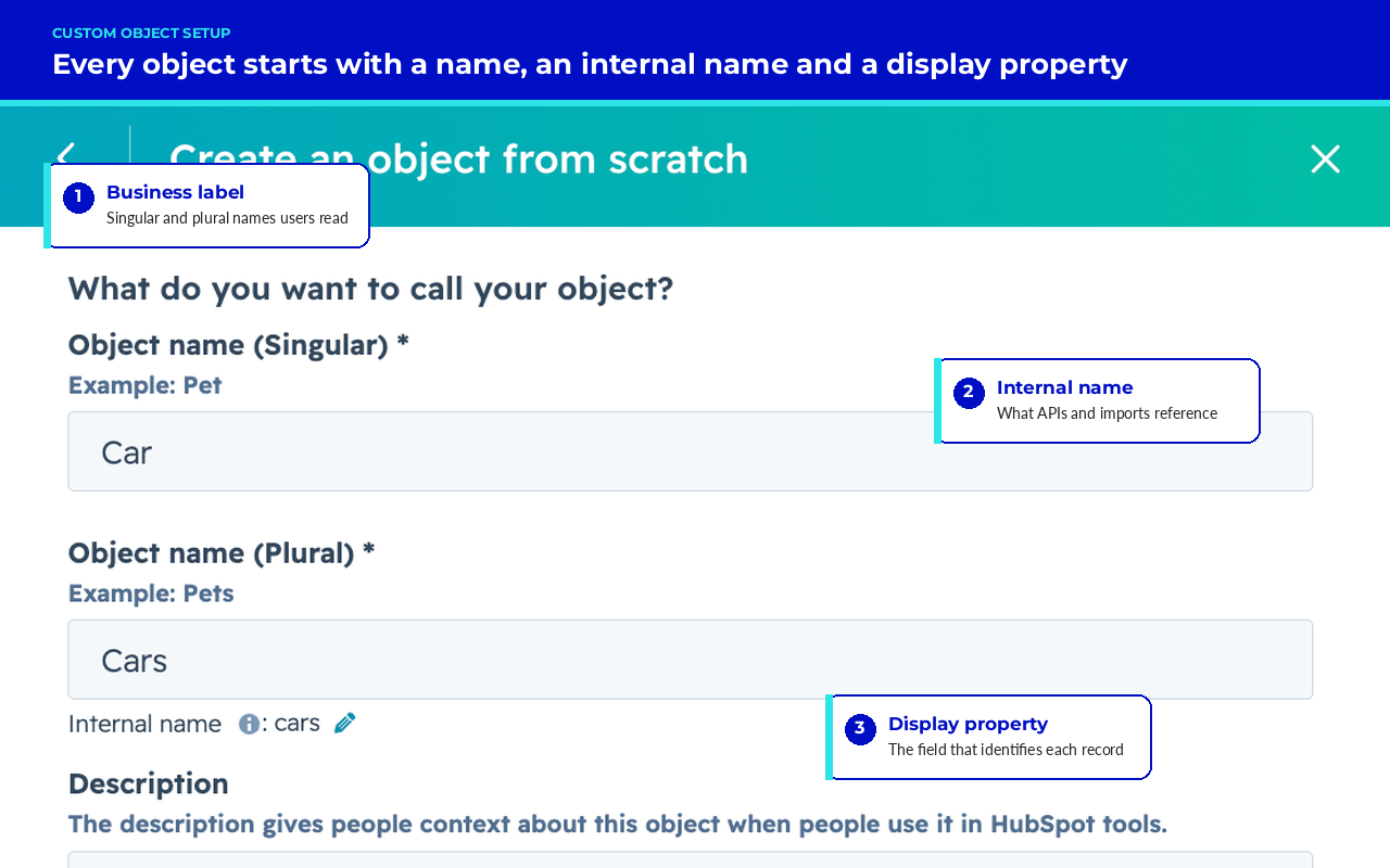 Create a Custom Object HubSpot create custom object form showing object name, internal name, description and primary display property
