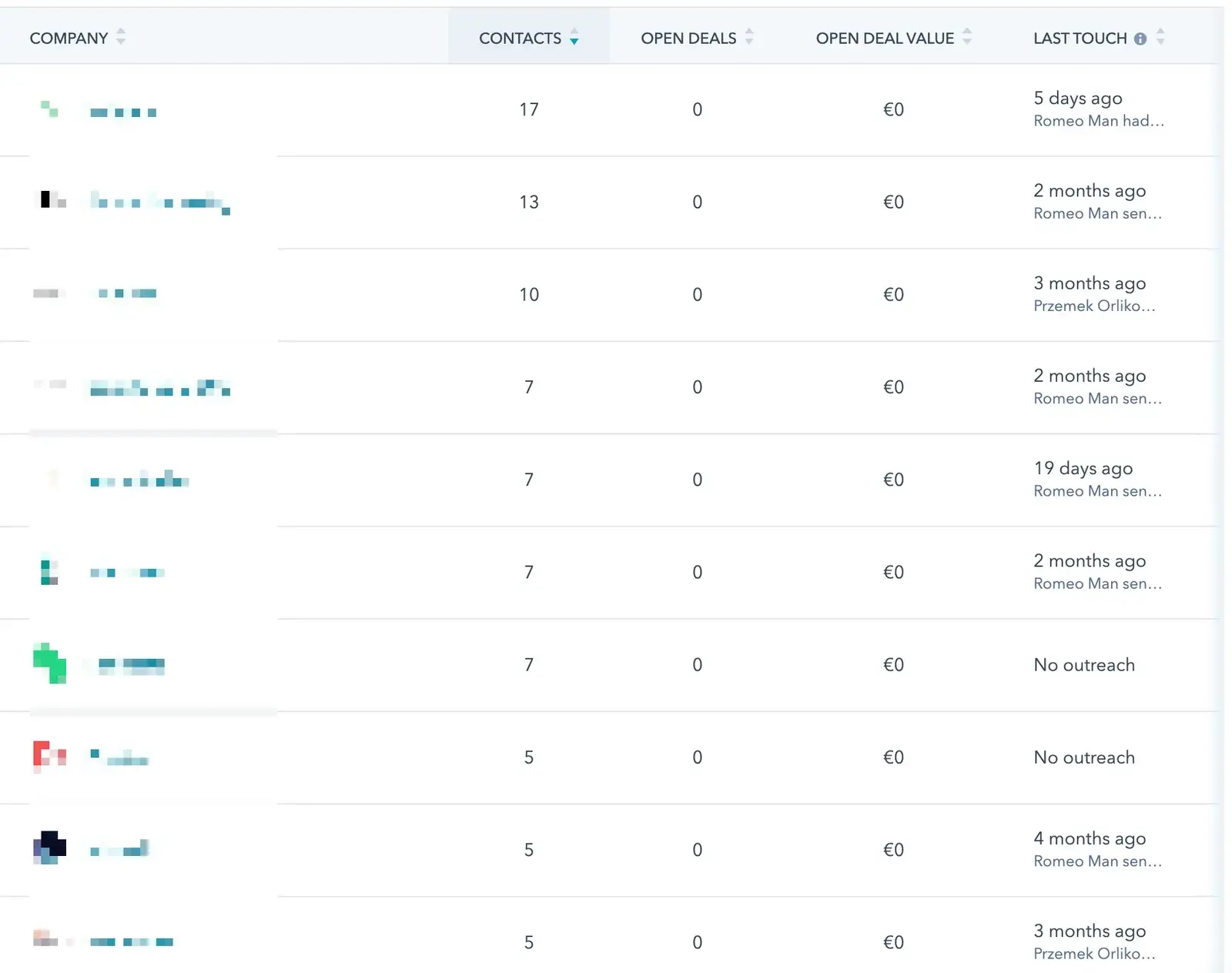 Figure 2: STEP 1 - Start using targeted accounts, account tiers, and buying